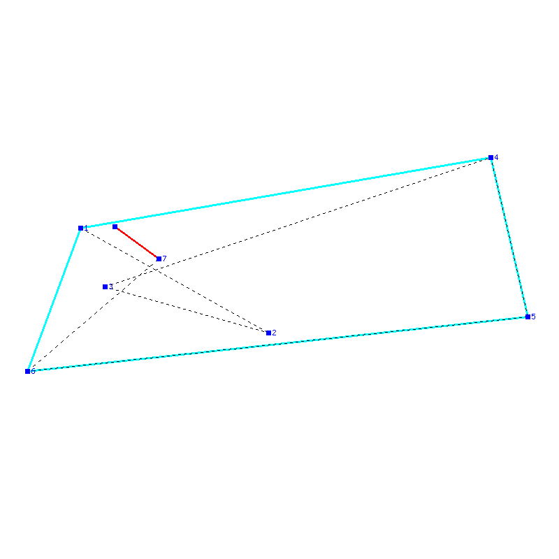 Flugauswertung